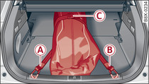 Luggage compartment: Securing the bag